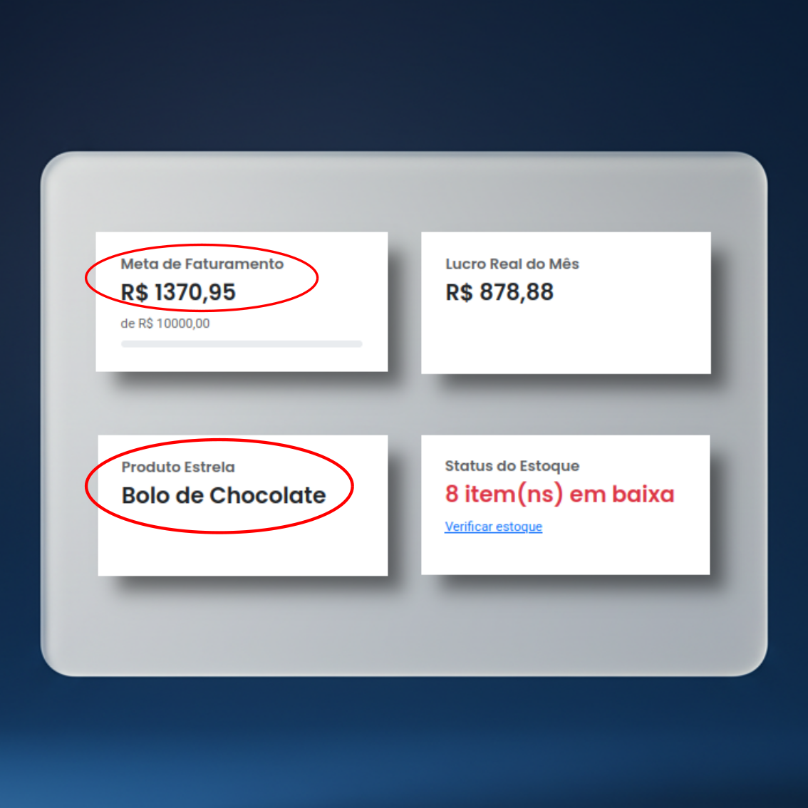 Dashboard Raio-X no LogiNexo